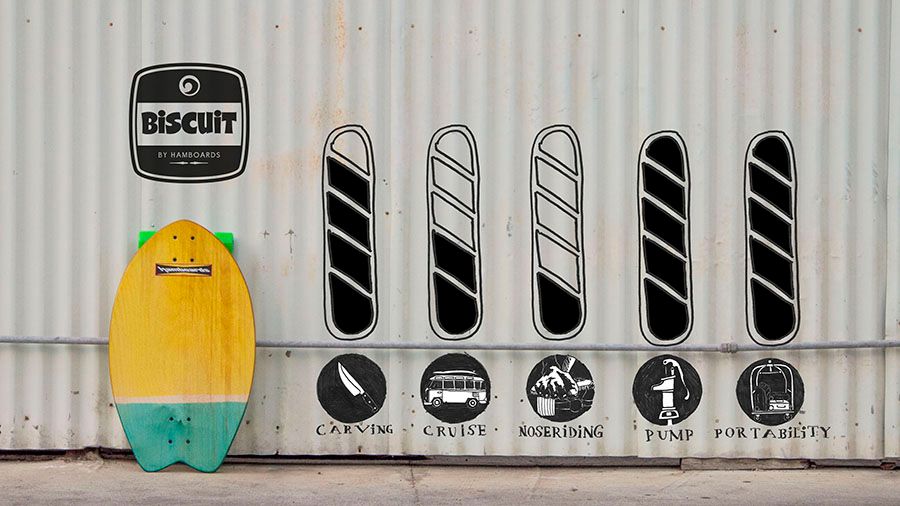 HAMBOARDS
