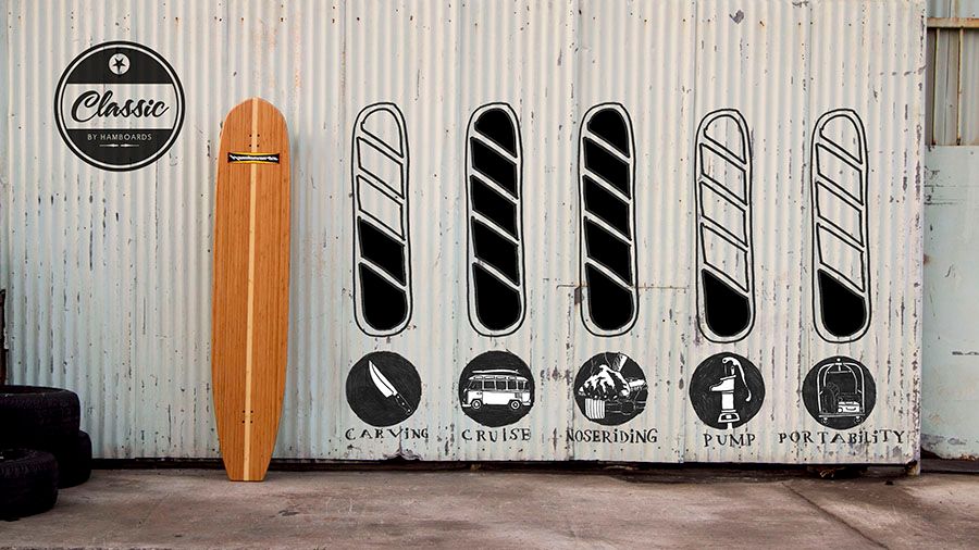 HAMBOARDS