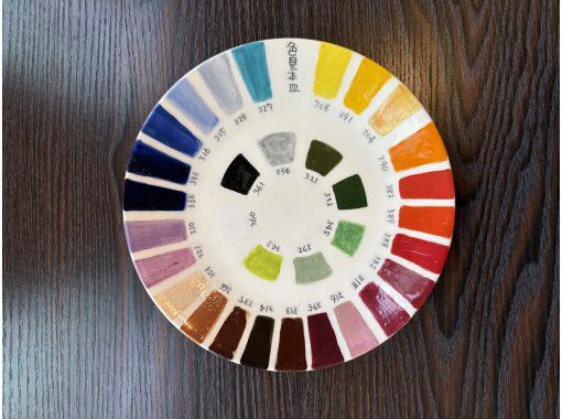 ぽたかふぇ。 のギャラリー