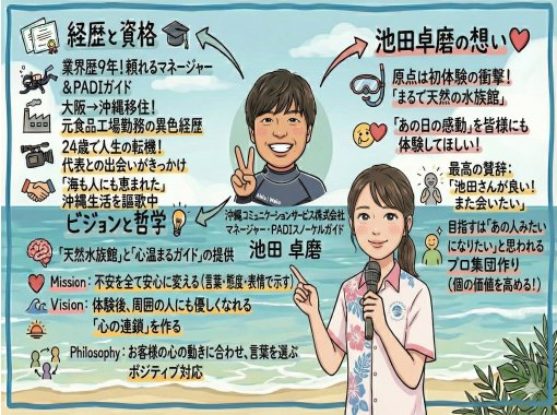 シュノーケリング・SUP専門店【シートラベラー(Sea traveler)】 のギャラリー