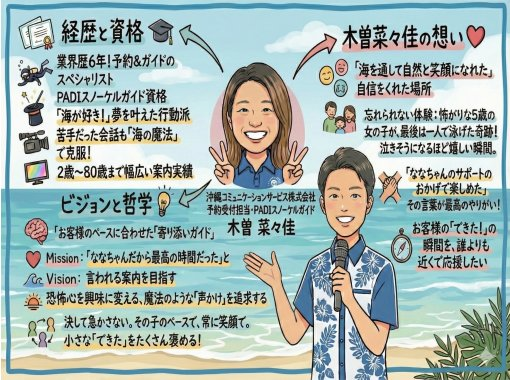 シュノーケリング・SUP専門店【シートラベラー(Sea traveler)】 のギャラリー