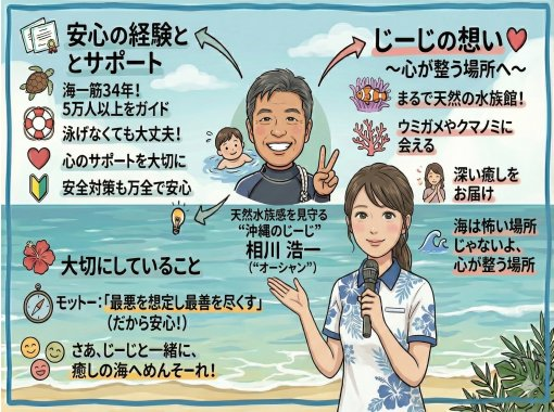 シュノーケリング・SUP専門店【シートラベラー(Sea traveler)】 のギャラリー