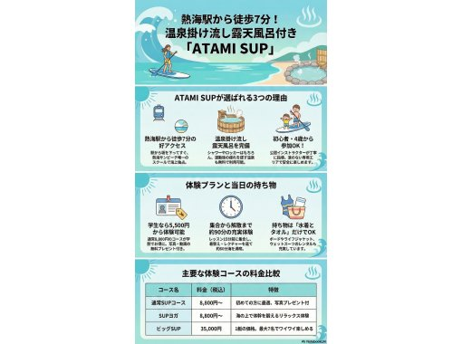 株式会社AtamiSup のギャラリー
