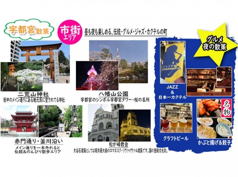 【栃木・日光・足利・宇都宮】二尺袖袴散策プラン