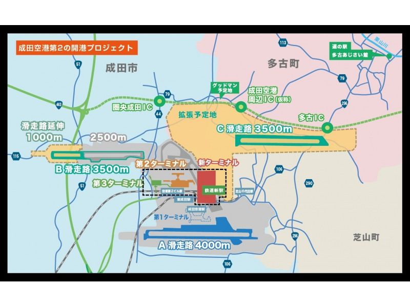 【オンライン体験】成田空港第2の開港プロジェクトとエアポートシティの未来を旅する＜団体貸切OK＞の紹介画像