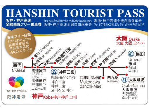 [OSAKA]HANSHIN TOURIST PASSの画像