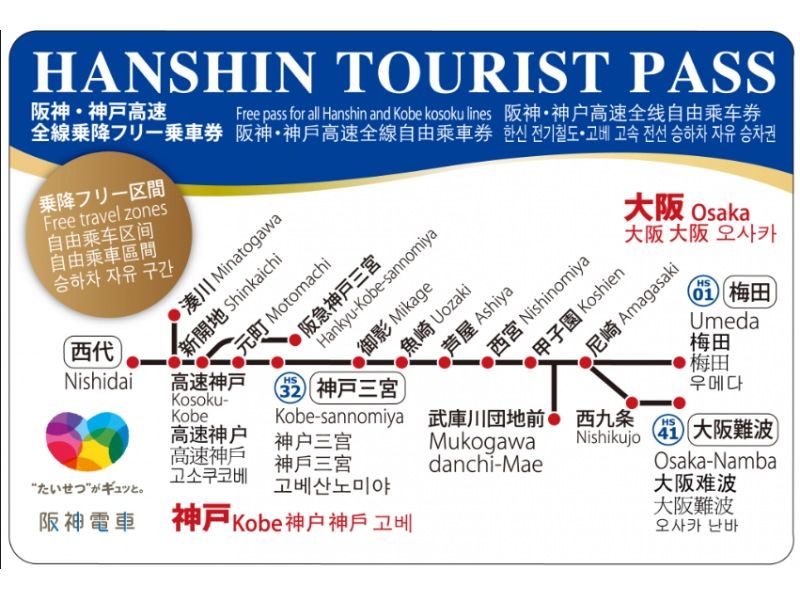 [OSAKA]HANSHIN TOURIST PASSの紹介画像