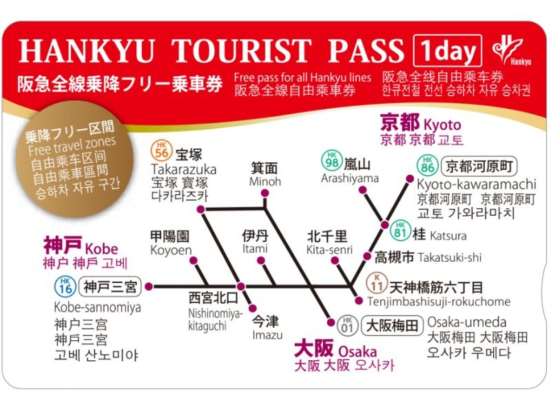 [OSAKA] HANKYU TOURIST PASSの紹介画像