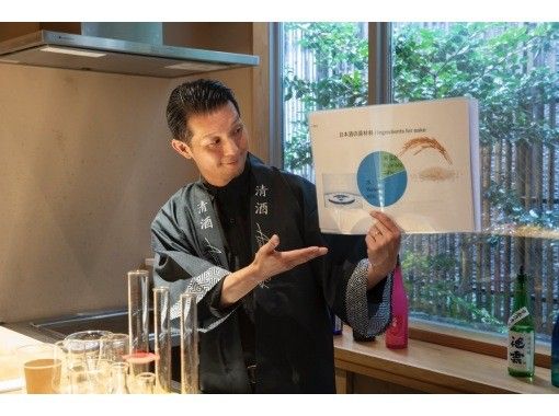 [Nakagyo Ward, Kyoto] Experience making your own original sake (English)の画像