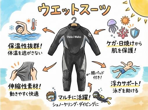 《ウエットスーツレンタル》空港から車で10分｜90㎝～200㎝・15kg～130kg対応｜洗い不要の画像