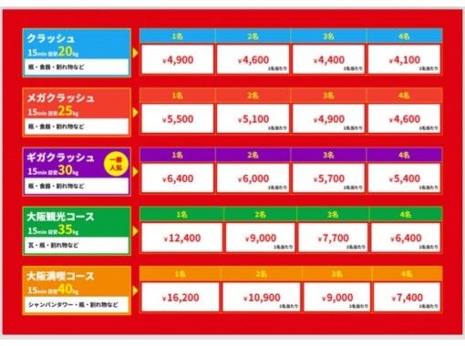 [大阪·心齋橋]關西首次！可以破壞東西的遊樂設施の画像