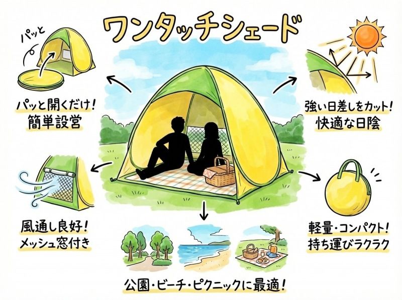 【北海道・SUP体験】透明度の高い支笏湖の湖面をクルージング！SUP体験（半日コース）の画像