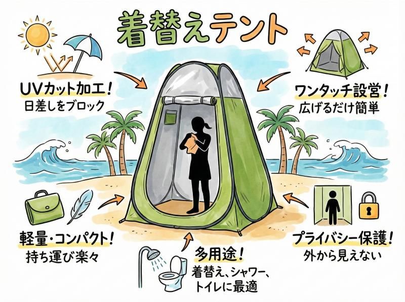 【北海道・SUP体験】透明度の高い支笏湖の湖面をクルージング！SUP体験（半日コース）の画像