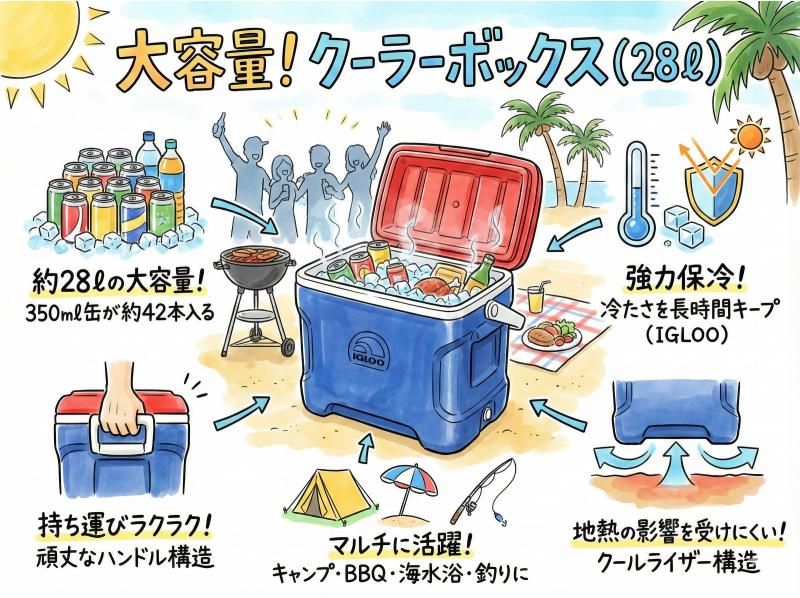 ハードクーラーボックス(28L)レンタル》空港から車で10分