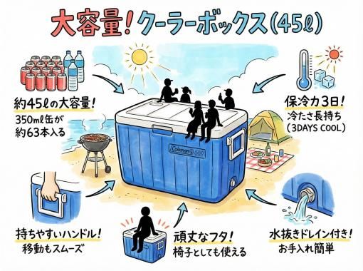 《ハードクーラーボックス(45L)レンタル》空港から車で10分の画像