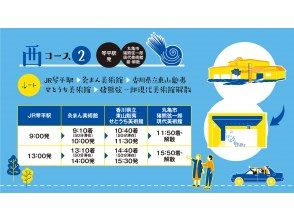 【香川縣琴平/丸龜/坂出】香川藝術三人組－三位藝術家：久滿、東山、豬熊的藝術之旅