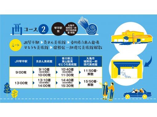 【香川県・琴平/丸亀/坂出】香川アート三重奏 ― 灸まん・東山・猪熊、三人の作家をめぐる芸術の旅の画像
