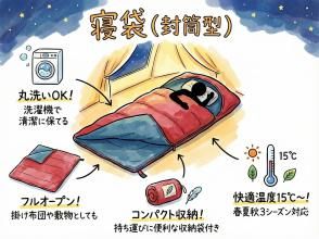 レンタルセンター沖縄那覇店