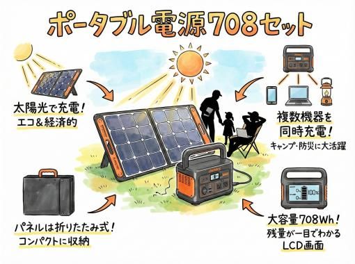 《ポータブル電源708セットレンタル》空港から車で10分の画像