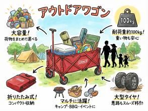 レンタルセンター沖縄那覇店