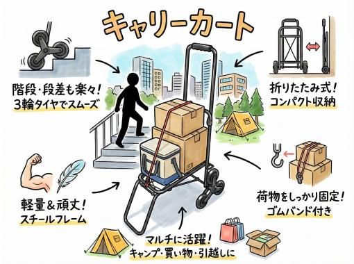 《キャリーカートレンタル》空港から車で10分の画像