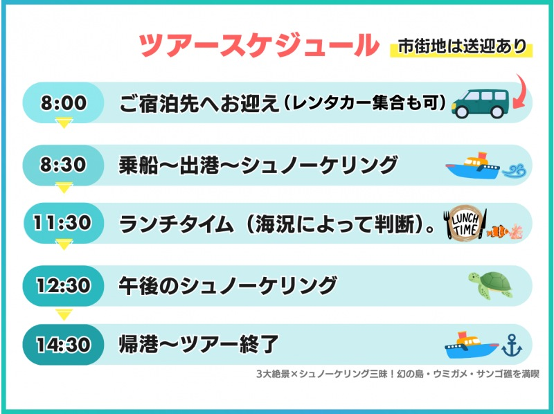 【石垣島・7時間】3大絶景&times;シュノーケリング三昧！幻の島・ウミガメ・サンゴ礁を満喫｜初心者歓迎＆送迎・写真付き_s03の紹介画像