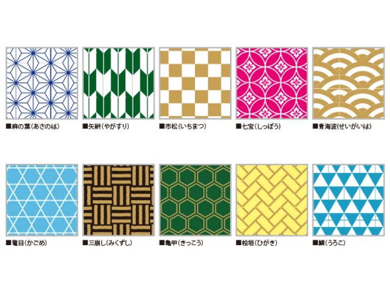 [Osaka Nishitengachaya Creative Atelier]: Experience painting Edo Komon patterns on a garden chair (can be taken home by car)の紹介画像