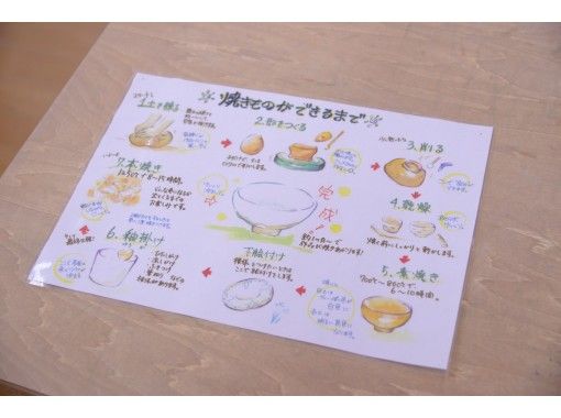 東京 八王子 ホームセンターで気軽に陶芸 器が２個作れる手びねり体験 お子様も歓迎 八王子みなみ野駅より徒歩１分 アクティビティジャパン