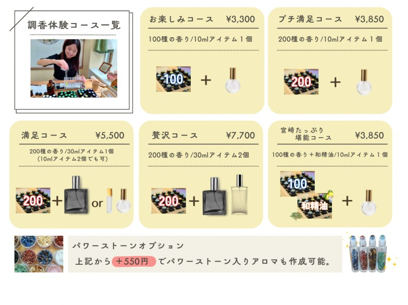 【調香体験】【満足コース】地域クーポン可。200種類の香りでオリジナル香水orクリーム作り。の紹介画像