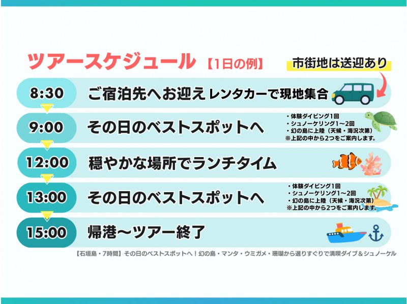 【石垣島・7時間】その日のベストスポットへ！幻の島・マンタ・ウミガメ・珊瑚から選りすぐりで満喫ダイブ＆シュノーケル_d02の紹介画像