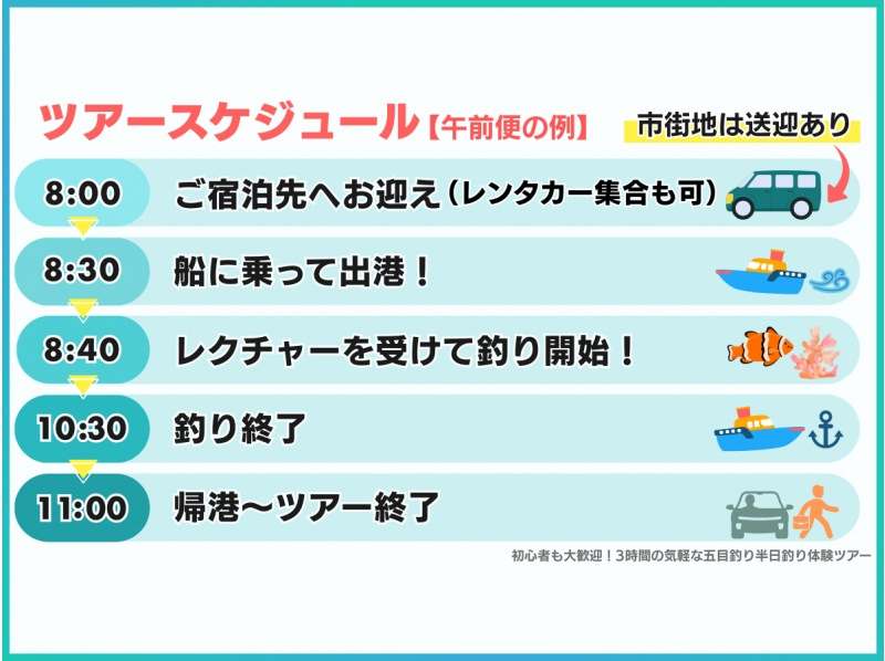 【石垣島・半日】高級魚を狙え！手ぶらで楽しめる初心者歓迎の船釣り体験（今だけ限定割引中！）の紹介画像