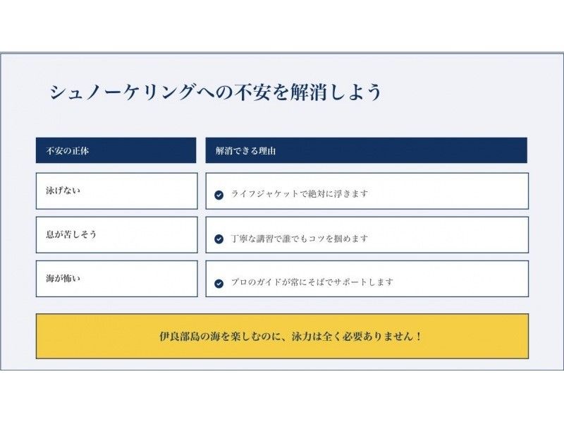宮古島｜伊良部島【定番の青の洞窟&大人気ウミガメシュノーケルツアー】ウミガメ遭遇率99％！ドローン撮影込み！ファミリー・カップルにオススメ！の紹介画像
