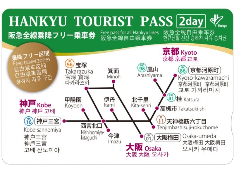 [大阪]阪急TOURIST PASSの紹介画像