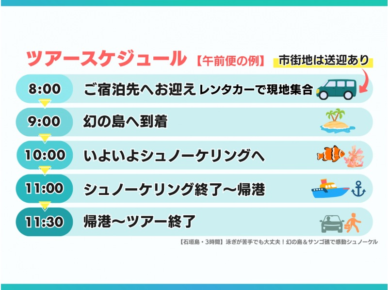 【石垣島・3時間】泳ぎが苦手でも大丈夫！幻の島＆サンゴ礁で感動シュノーケル｜石垣島2大絶景へ【GoPro無料】_s04の紹介画像