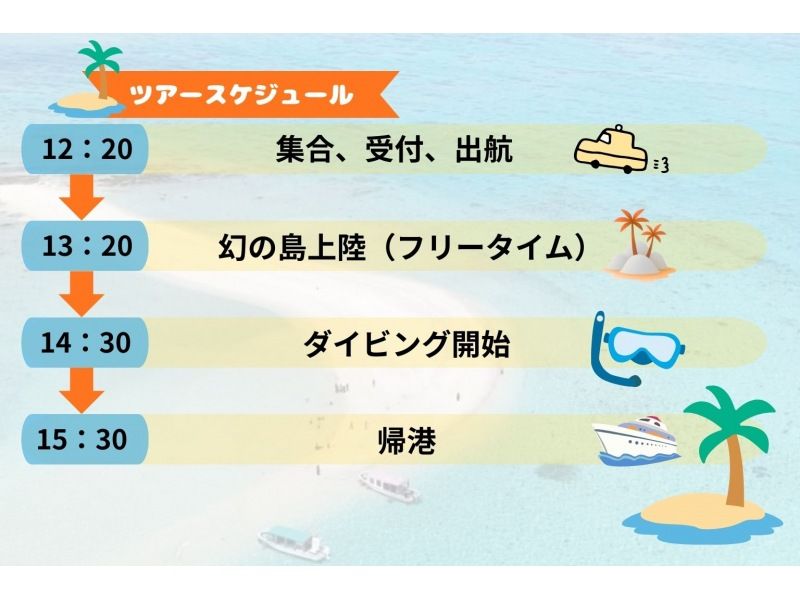 【石垣島・3時間】ダイビング初挑戦に最適！｜専属ガイドがご案内｜幻の島上陸＆体験ダイビング【写真無料】【無料送迎】〜初めての方が９割以上〜の紹介画像