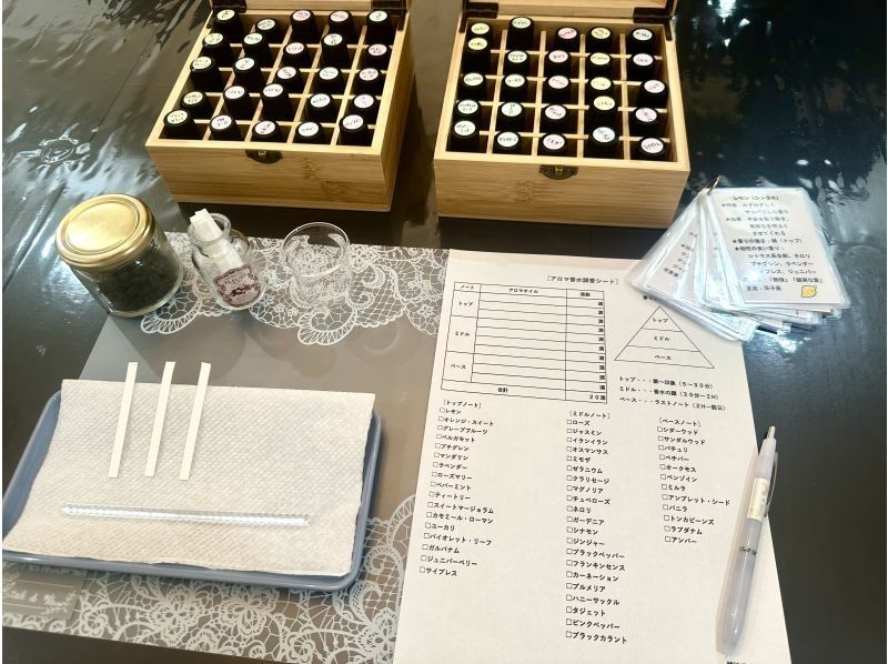 【大阪・新大阪】アロマ香油作り★ 精油(天然香料)で世界に一つ、自分だけの香りが作れるアロマ調香体験♪  おひとり様、グループ大歓迎！の紹介画像