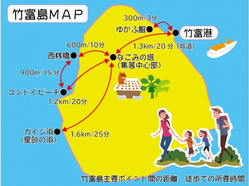 【1番人気の3島めぐり】西表･由布･竹富3島めぐり　竹富島でフリーウォーク＜7時間～／昼食付／R-2W＞の紹介画像