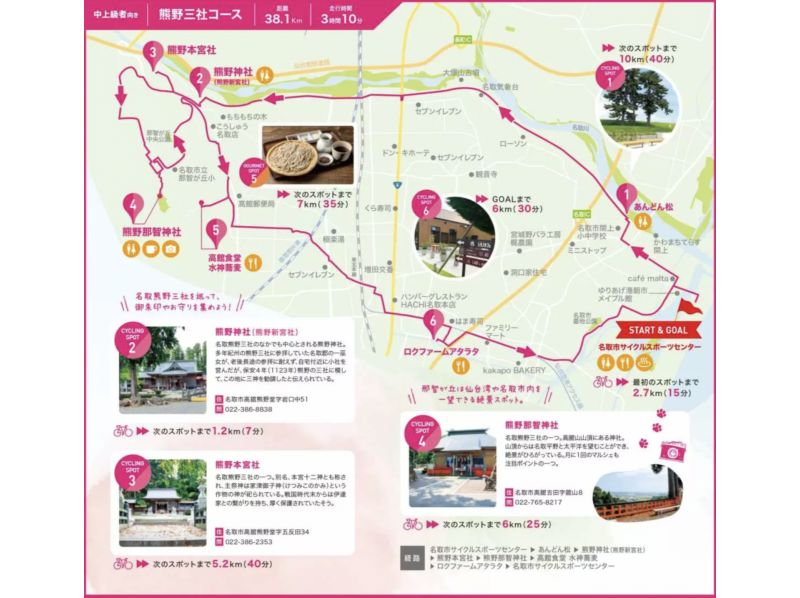 [Miyagi/Natori] Half-day gourmet ride! Kumano Sansha Cycling Tourの紹介画像