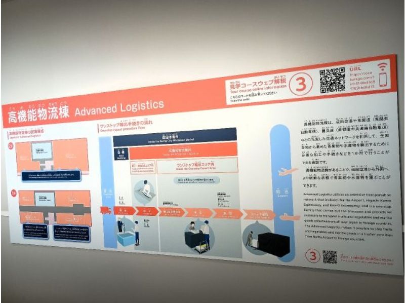 冬の北風運用がチャンス★成田空港ど真ん中！東峰神社で迫力の飛行機＋日本初「ワンストップ輸出拠点機能」新生成田市場見学の紹介画像