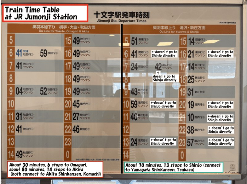 【Akita】Walking Tour of Wealthy Merchant's Storehousesの紹介画像