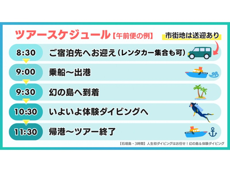 [Autumn sale underway] [Ishigaki Island/half day] Beginners welcome! Landing on the Phantom Island & Experience Diving - Perfect for sightseeing in the afternoon! [Free equipment rental & photo data]の紹介画像