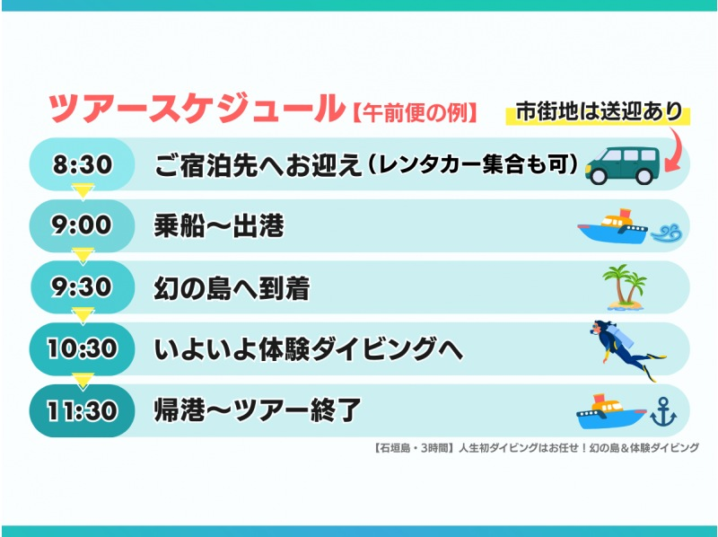 【石垣島・3時間】人生初ダイビングはお任せ！幻の島＆体験ダイビング｜専属ガイド＆少人数制で安心サポート｜写真＆送迎無料_d01の紹介画像