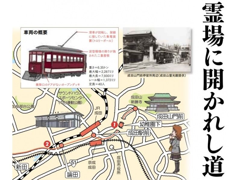 【JRと京成が紡ぐ 成田交通百年ものがたり】空と祈りの二大拠点を結ぶ鉄道・バス遺構散策（成田山自由解散、JR成田駅から参加OK）の紹介画像