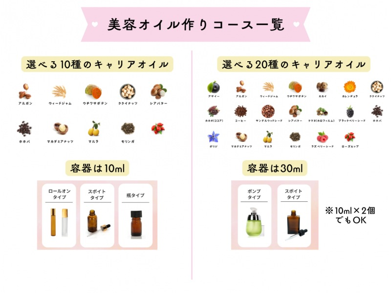 【オリジナル美容オイル作り＜ベーシック＞】10種類のオイルから自分好みにブレンドし、10ml美容オイルを作ります。の紹介画像