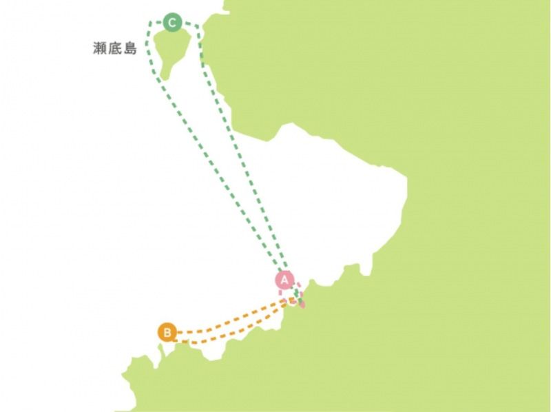 C. 瀬底島1周コースの紹介画像