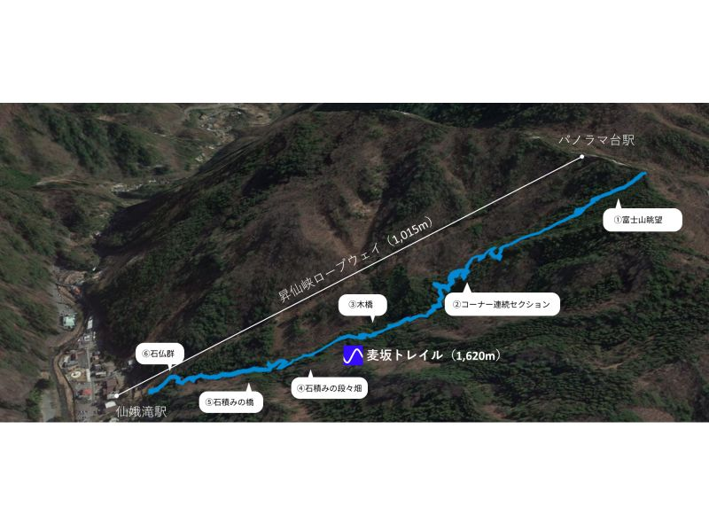 [Yamanashi, Shosenkyo] Beginner MTB experience tour! Ride the ropeway at one of Japan's most scenic spots, Shosenkyo, and take a mountain bike tour along the ancient roads that connect the history of the mountaintop.の紹介画像