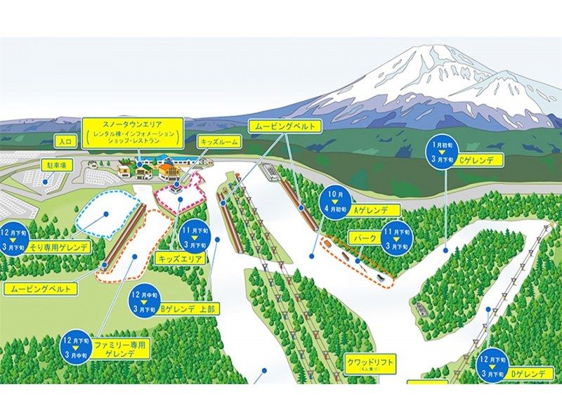 富士山滑雪场雪人一日滑雪之旅（东京出发）の紹介画像