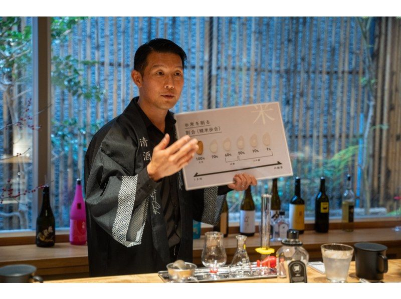 [Nakagyo Ward, Kyoto] [Reservations will begin in January 2025] Experience making your own original sake (English language compliant)の紹介画像