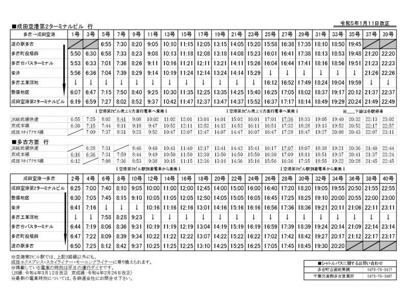 【空港シャトルバス100万人記念】変化する成田空港とC滑走路予定地を横断して多古米の産地への紹介画像