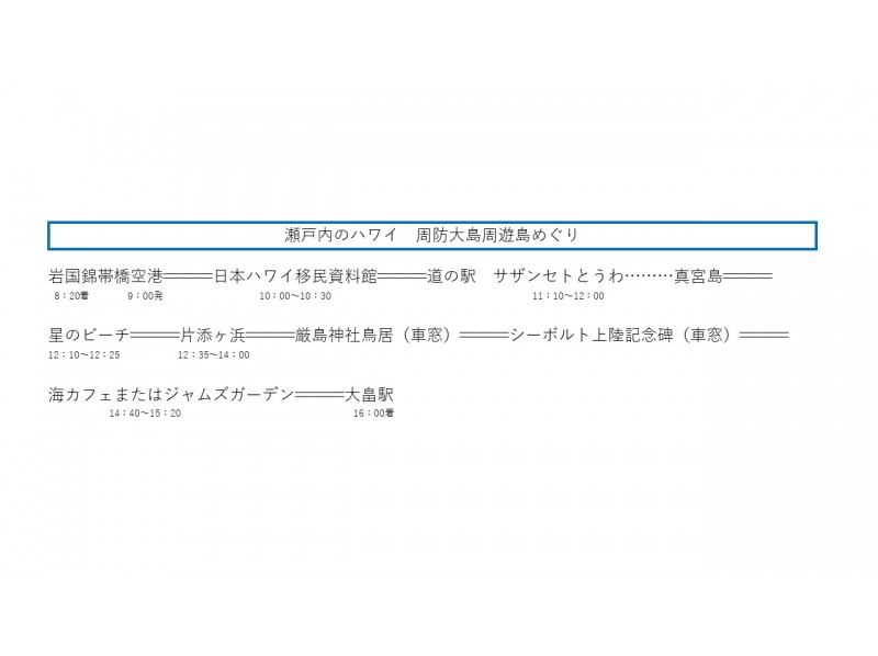 【山口・周防大島】瀬戸内のハワイ　周防大島周遊島めぐりの紹介画像